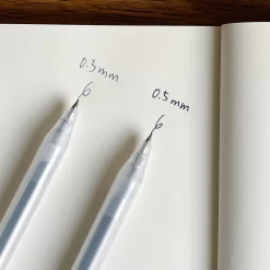 Stylo à bille rétractable à encre gel tracé fluide ‐ 0.3mm